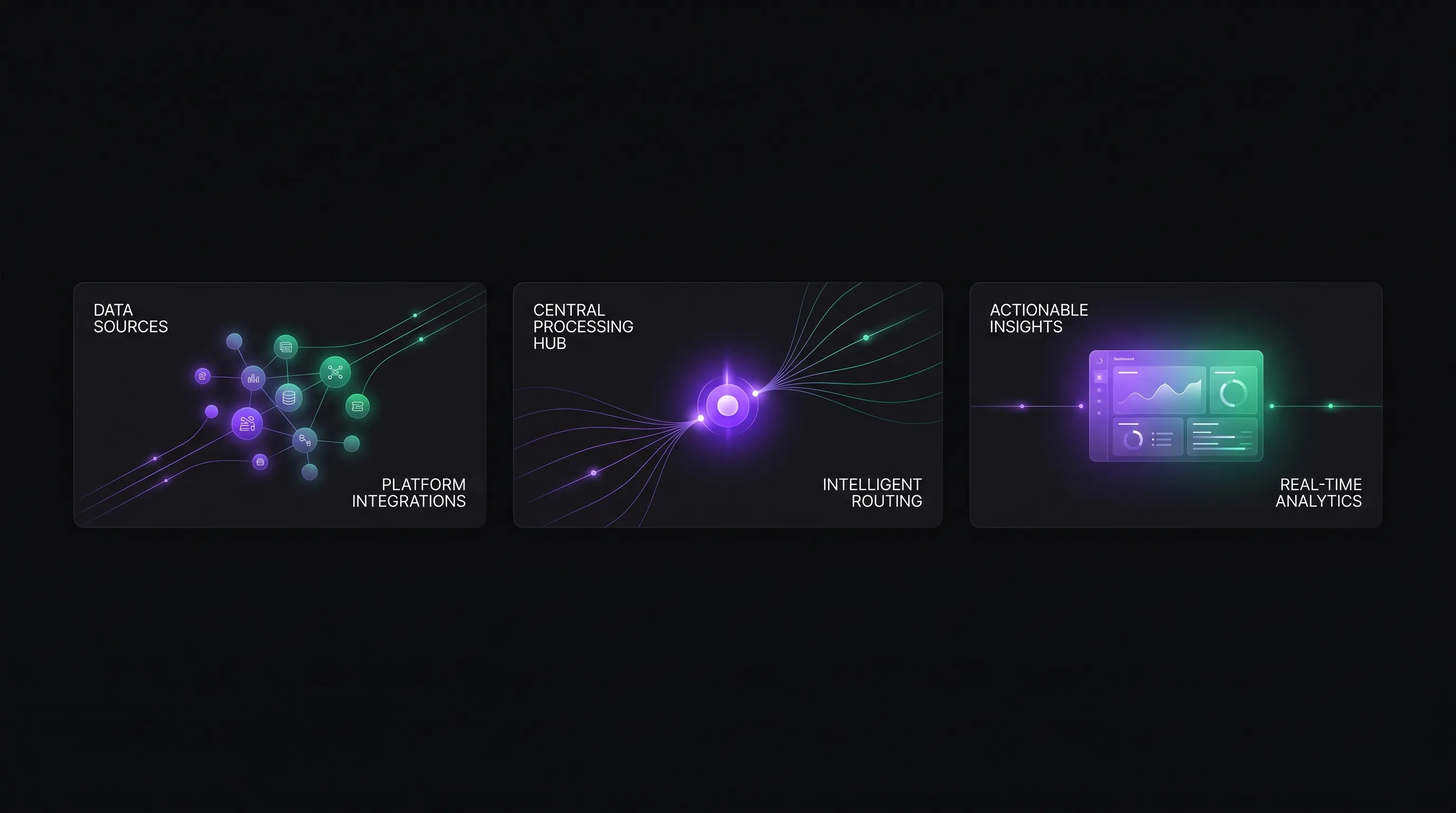 Fonctionnement de l'attribution en 3 étapes